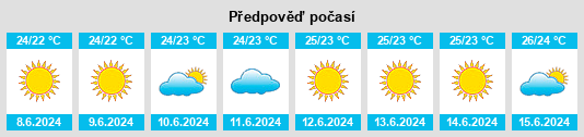 Výhled počasí pro místo Diso na Slunečno.cz