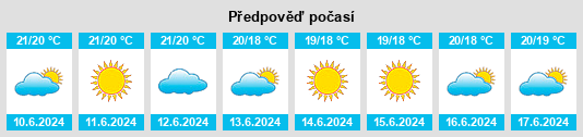 Výhled počasí pro místo Dipignano na Slunečno.cz