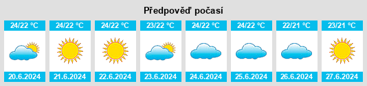 Výhled počasí pro místo Calatafimi na Slunečno.cz