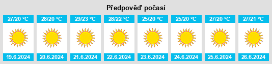 Výhled počasí pro místo Aci Sant'Antonio na Slunečno.cz