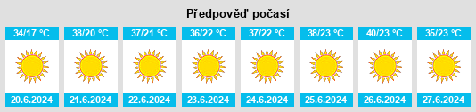 Výhled počasí pro místo Tabia na Slunečno.cz