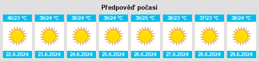 Výhled počasí pro místo Fezna na Slunečno.cz