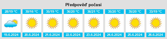 Výhled počasí pro místo Bou ’Okkaz na Slunečno.cz