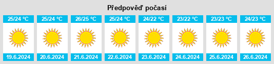 Výhled počasí pro místo Republic of Malta na Slunečno.cz