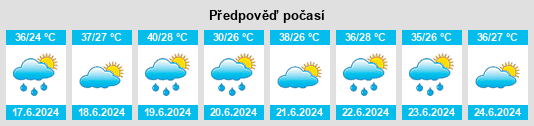 Výhled počasí pro místo Jigawa State na Slunečno.cz