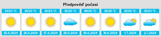 Výhled počasí pro místo Ksar na Slunečno.cz