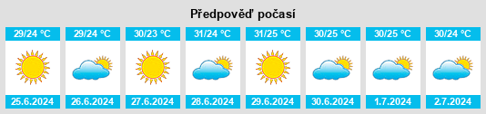 Výhled počasí pro místo Léona na Slunečno.cz