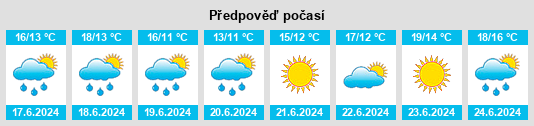 Výhled počasí pro místo Vojens na Slunečno.cz