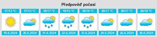Výhled počasí pro místo Vesterskov na Slunečno.cz