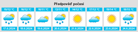 Výhled počasí pro místo Tvolm na Slunečno.cz