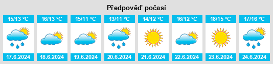 Výhled počasí pro místo Ølgod na Slunečno.cz