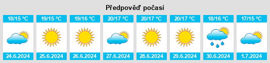 Výhled počasí pro místo Ladegårdshuse na Slunečno.cz