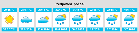 Výhled počasí pro místo Harboøre na Slunečno.cz