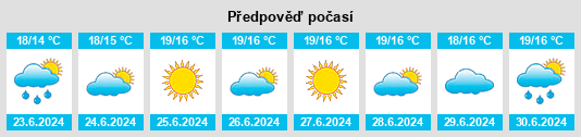 Výhled počasí pro místo Greve na Slunečno.cz