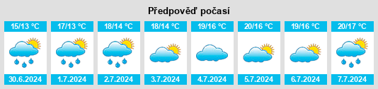 Výhled počasí pro místo Hawley na Slunečno.cz