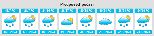 Výhled počasí pro místo Nový rybník (Borovná) na Slunečno.cz