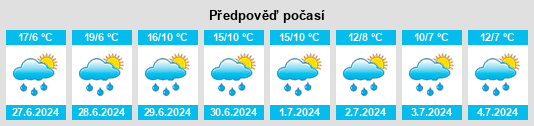 Výhled počasí pro místo Maloja na Slunečno.cz