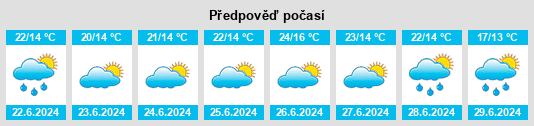 Výhled počasí pro místo Klímův rybník na Slunečno.cz