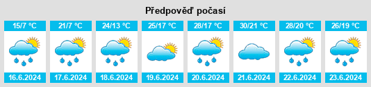 Výhled počasí pro místo Podhorský rybník na Slunečno.cz