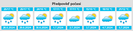 Výhled počasí pro místo Křižovník na Slunečno.cz