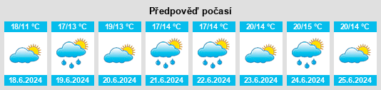 Výhled počasí pro místo Vi na Slunečno.cz
