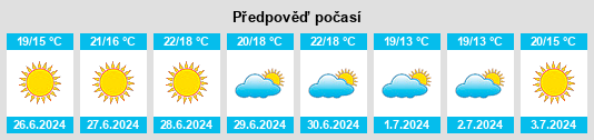 Výhled počasí pro místo Vårsta na Slunečno.cz
