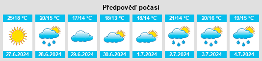 Výhled počasí pro místo Valbo na Slunečno.cz