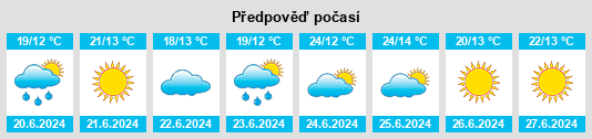 Výhled počasí pro místo Tranås na Slunečno.cz