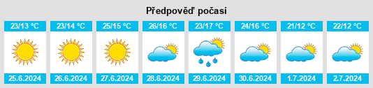 Výhled počasí pro místo Tibro na Slunečno.cz