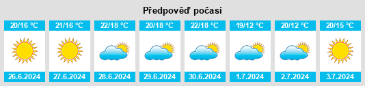 Výhled počasí pro místo Skälby na Slunečno.cz