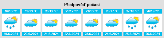 Výhled počasí pro místo Odensbacken na Slunečno.cz
