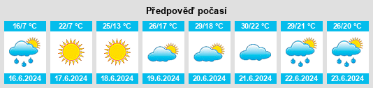 Výhled počasí pro místo Podhorník na Slunečno.cz