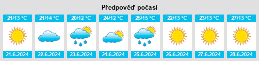 Výhled počasí pro místo Mariestads Kommun na Slunečno.cz