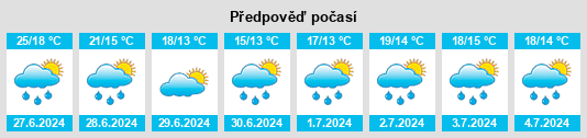 Výhled počasí pro místo Lysekil na Slunečno.cz