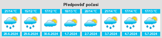 Výhled počasí pro místo Kinna na Slunečno.cz