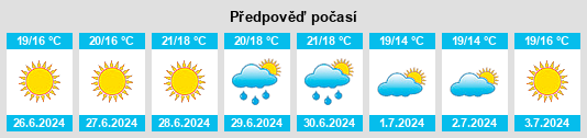 Výhled počasí pro místo Gustavsberg na Slunečno.cz