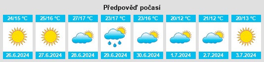 Výhled počasí pro místo Götene na Slunečno.cz