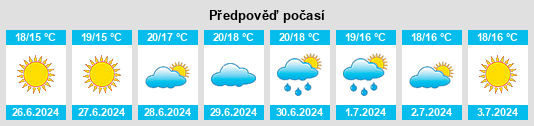 Výhled počasí pro místo Gamleby na Slunečno.cz