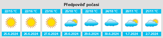 Výhled počasí pro místo Enköping na Slunečno.cz