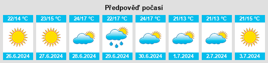 Výhled počasí pro místo Ekängen na Slunečno.cz