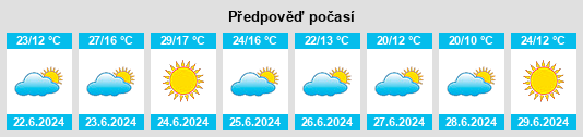 Výhled počasí pro místo Valezim na Slunečno.cz