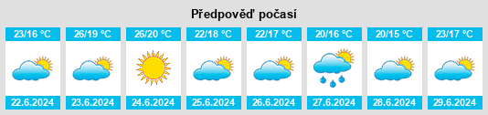 Výhled počasí pro místo Vairão na Slunečno.cz