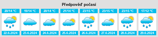 Výhled počasí pro místo Louvar na Slunečno.cz