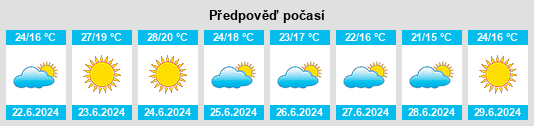 Výhled počasí pro místo Samuel na Slunečno.cz