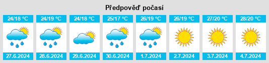 Výhled počasí pro místo Pedreira de Vilarinho na Slunečno.cz