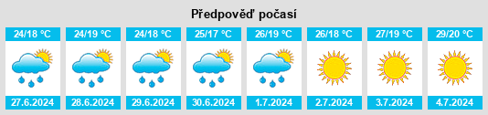 Výhled počasí pro místo Paradela na Slunečno.cz