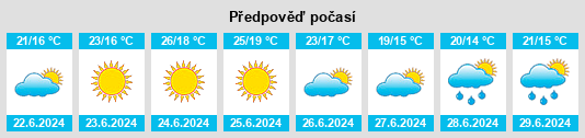Výhled počasí pro místo Ílhavo na Slunečno.cz