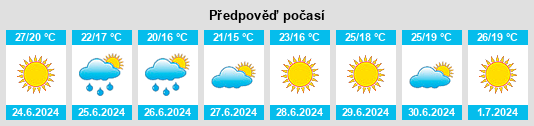 Výhled počasí pro místo Foz do Douro na Slunečno.cz