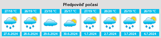 Výhled počasí pro místo Barcouço na Slunečno.cz