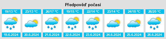Výhled počasí pro místo Voorhof na Slunečno.cz